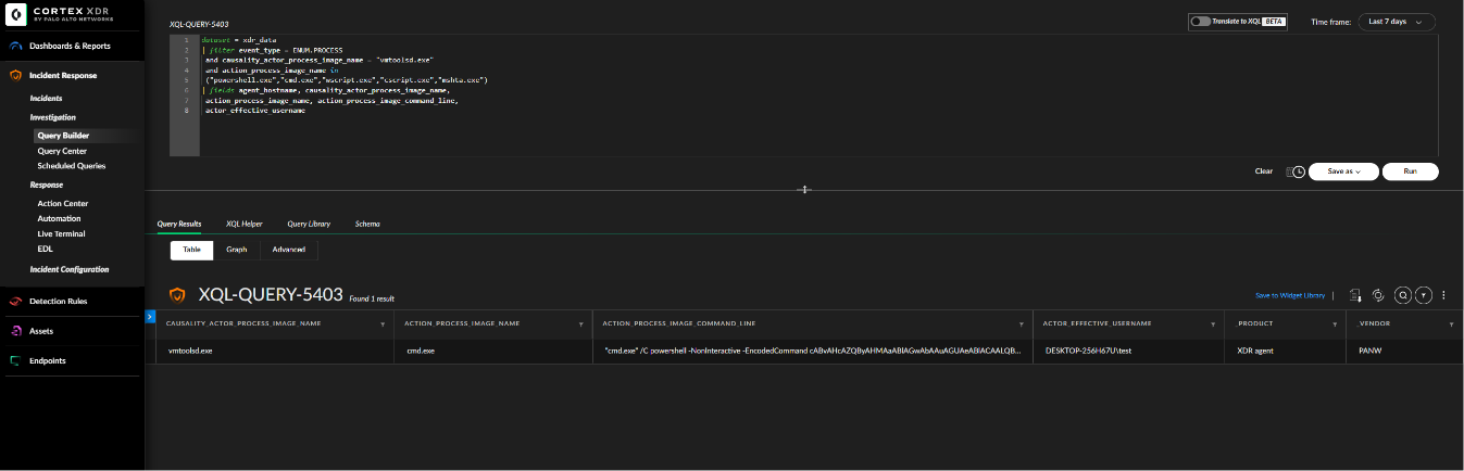 Cortex XDR vmtoolsd — figure 1