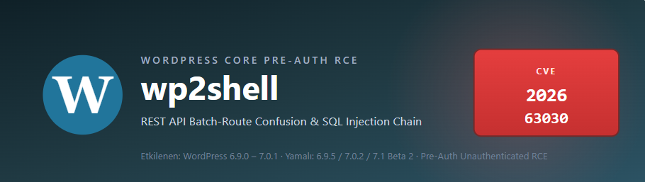WP2Shell (CVE-2026-63030): WordPress Core Pre-Auth RCE Zincirinin Cortex XDR ile Davranışsal Tespiti