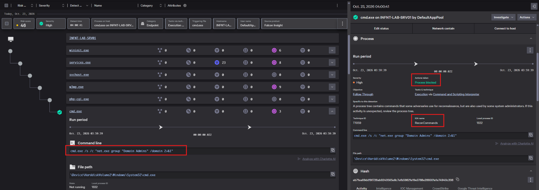 ReconCommands detection and Process blocked action for a post-exploitation reconnaissance attempt on IIS