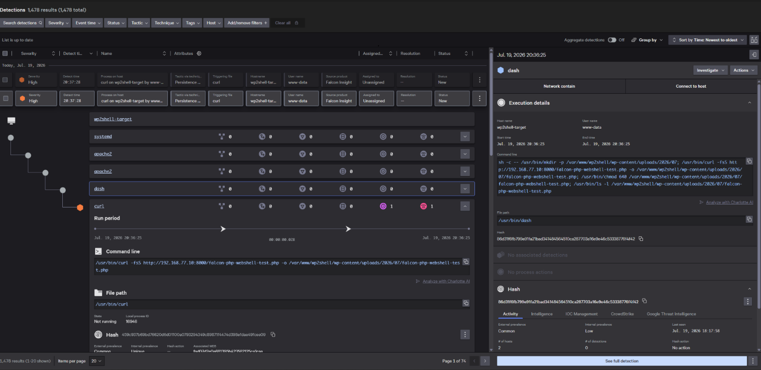 CrowdStrike Falcon WP2Shell — figure 19