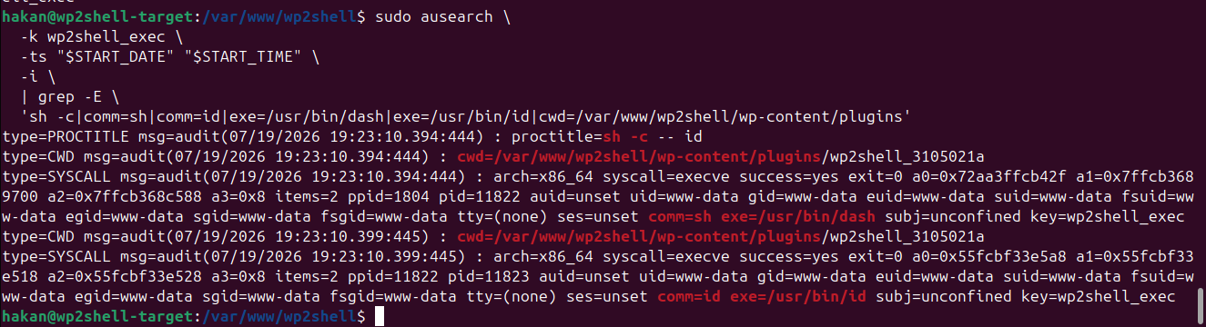 CrowdStrike Falcon WP2Shell — figure 6