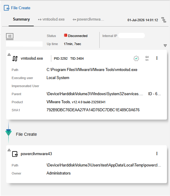 FortiEDR — figure 2