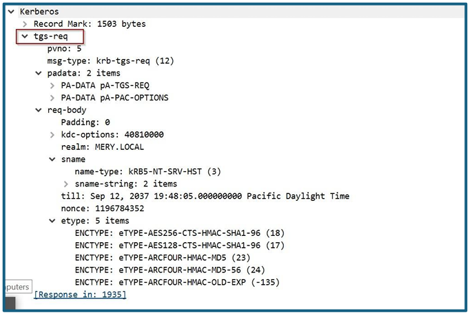 Kerberos 11