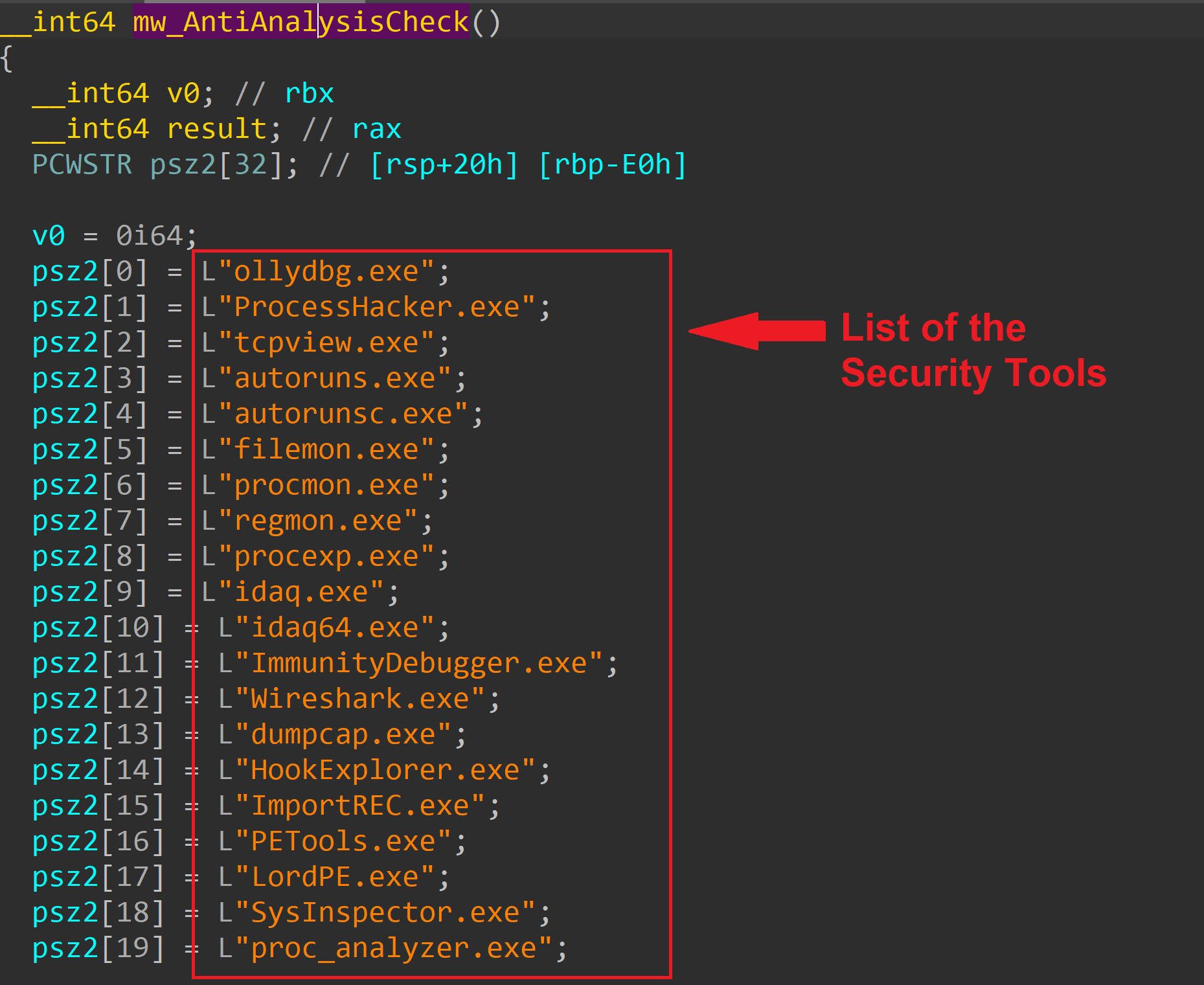 Malware analysis rbx.exe Malicious activity